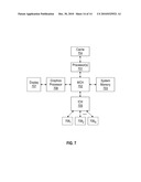 SYSTEMS AND METHODS FOR CARDIAC VIEW RECOGNITION AND DISEASE RECOGNITION diagram and image