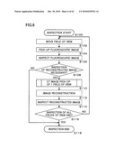 X-RAY INSPECTING APPARATUS AND X-RAY INSPECTING METHOD diagram and image