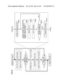 X-RAY INSPECTING APPARATUS AND X-RAY INSPECTING METHOD diagram and image