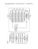 X-RAY INSPECTING APPARATUS AND X-RAY INSPECTING METHOD diagram and image