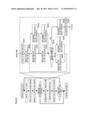 X-RAY INSPECTING APPARATUS AND X-RAY INSPECTING METHOD diagram and image