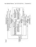 X-RAY INSPECTING APPARATUS AND X-RAY INSPECTING METHOD diagram and image