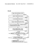 X-RAY INSPECTING APPARATUS AND X-RAY INSPECTING METHOD diagram and image