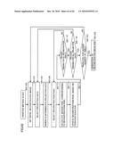 X-RAY INSPECTING APPARATUS AND X-RAY INSPECTING METHOD diagram and image