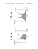 IMAGE PROCESSING METHOD AND IMAGE PROCESSING APPARATUS diagram and image