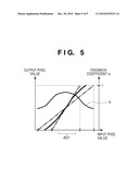 IMAGE PROCESSING METHOD AND IMAGE PROCESSING APPARATUS diagram and image