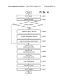 IMAGE PROCESSING METHOD AND IMAGE PROCESSING APPARATUS diagram and image