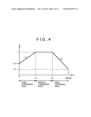 IMAGE SIGNAL PROCESSING DEVICE diagram and image