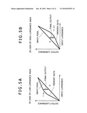 IMAGE SIGNAL PROCESSING DEVICE diagram and image