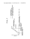 IMAGE SIGNAL PROCESSING DEVICE diagram and image