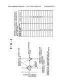 IMAGE SIGNAL PROCESSING DEVICE diagram and image