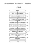 APPARATUS, METHOD AND SYSTEM FOR DOCUMENT CONVERSTION, APPARATUSES FOR DOCUMENT PROCESSING AND INFORMATION PROCESSING, AND STORAGE MEDIA THAT STORE PROGRAMS FOR REALIZING THE APPARATUSES diagram and image