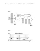 IMAGE SHARPENING PROCESSING DEVICE, METHOD, AND SOFTWARE diagram and image