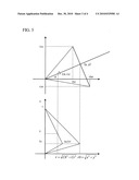 IMAGE SHARPENING PROCESSING DEVICE, METHOD, AND SOFTWARE diagram and image