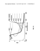 SHUTTER DEVICE FOR CAMERA diagram and image