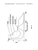 SHUTTER DEVICE FOR CAMERA diagram and image