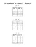 Multi-channel optical arrayed time buffer diagram and image