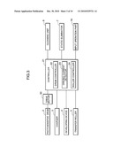 IMAGE FORMING APPARATUS diagram and image