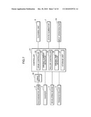 IMAGE FORMING APPARATUS diagram and image