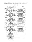 IMAGE FORMING APPARATUS diagram and image