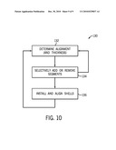 SYSTEM AND METHOD FOR ALIGNING TURBINE COMPONENTS diagram and image