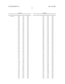 HP TURBINE BLADE AIRFOIL PROFILE diagram and image