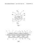 PROGRESSING CAVITY PUMP ADAPTED FOR PUMPING OF COMPRESSIBLE FLUIDS diagram and image