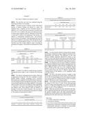 Cyanoacrylate Initiator System diagram and image