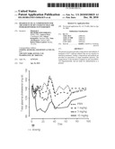 Pharmaceutical Compositions for Treatment of HCV Patients that are Poor-Responders to Interferon diagram and image