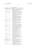 Pharmaceutical Compositions for Treatment of HCV Patients that are Poor-Responders to Interferon diagram and image