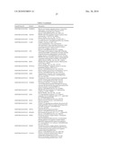 Pharmaceutical Compositions for Treatment of HCV Patients that are Poor-Responders to Interferon diagram and image