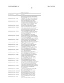 Pharmaceutical Compositions for Treatment of HCV Patients that are Poor-Responders to Interferon diagram and image