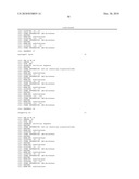 Pharmaceutical Compositions for Treatment of HCV Patients that are Poor-Responders to Interferon diagram and image