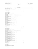 Pharmaceutical Compositions for Treatment of HCV Patients that are Poor-Responders to Interferon diagram and image