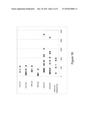 NLRR-1 ANTAGONISTS AND USES THEREOF diagram and image