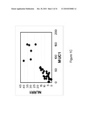 NLRR-1 ANTAGONISTS AND USES THEREOF diagram and image