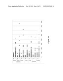 NLRR-1 ANTAGONISTS AND USES THEREOF diagram and image