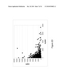 NLRR-1 ANTAGONISTS AND USES THEREOF diagram and image