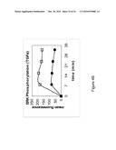 NLRR-1 ANTAGONISTS AND USES THEREOF diagram and image