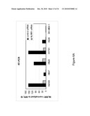 NLRR-1 ANTAGONISTS AND USES THEREOF diagram and image