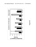 NLRR-1 ANTAGONISTS AND USES THEREOF diagram and image