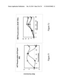 NLRR-1 ANTAGONISTS AND USES THEREOF diagram and image