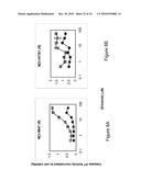 NLRR-1 ANTAGONISTS AND USES THEREOF diagram and image