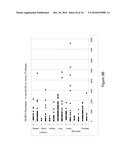 NLRR-1 ANTAGONISTS AND USES THEREOF diagram and image