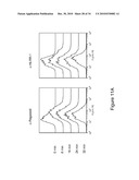 NLRR-1 ANTAGONISTS AND USES THEREOF diagram and image