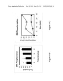 NLRR-1 ANTAGONISTS AND USES THEREOF diagram and image