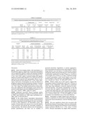 PLASMINOGEN ACTIVATOR VARIANT FORMULATIONS diagram and image