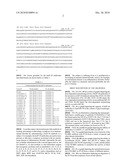 Anti-IP-10 Antibodies and Methods of Use Thereof diagram and image