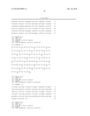 Anti-IP-10 Antibodies and Methods of Use Thereof diagram and image