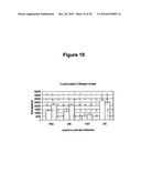 AXL ANTIBODIES diagram and image